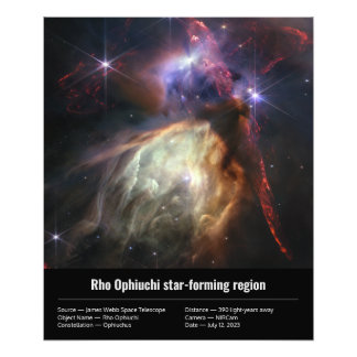Rho Ophiuchi (NIRCam Image) James Webb Image Photo Print