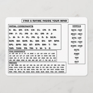 Rhyme Guide On A Card For Poets And Songwriters