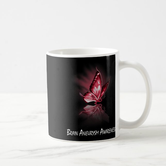 Ribbon Brain Aneurysm Awareness  Coffee Mug (Right)