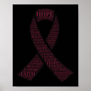 Ribbon Breast Cancer Awareness T  Poster