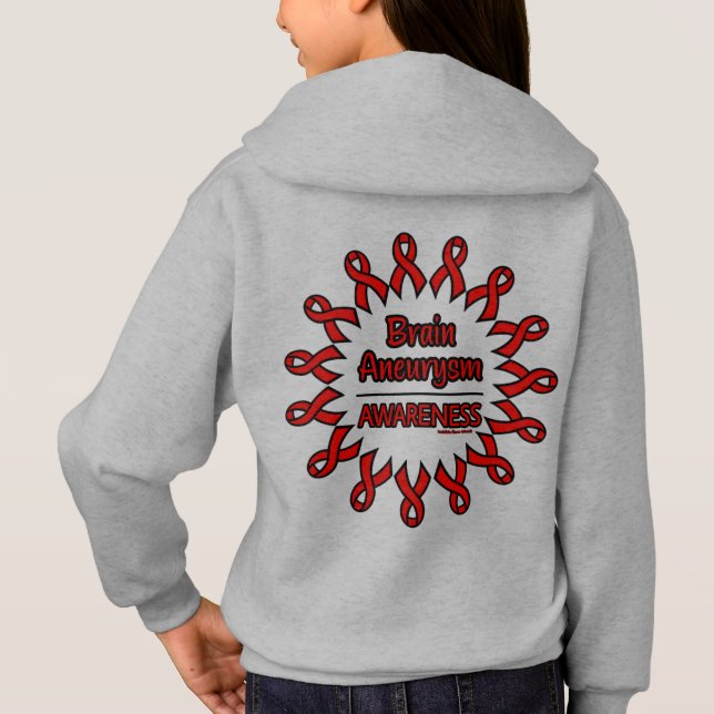 Ribbons/Circle...Brain Aneurysm (Back)