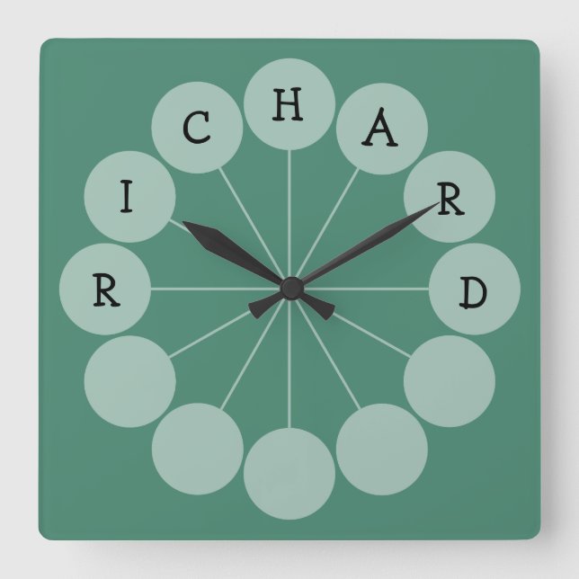 RICHARD Modern Fun Name Clock (Front)