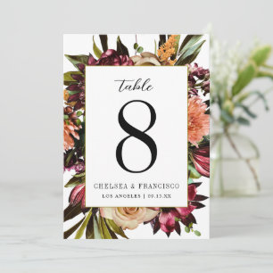 Richness of Spring Colourful Floral Table Number