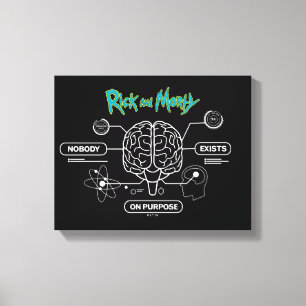 RICK AND MORTY™   Download Backup Brain Canvas Print