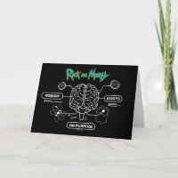RICK AND MORTY™ | Download Backup Brain