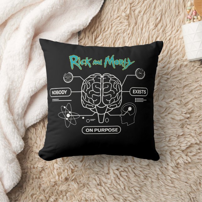 RICK AND MORTY™ | Download Backup Brain Cushion (Blanket)