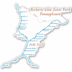 Ricketts Glen SP - Falls Trail (medium)