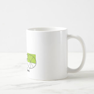 Rife is Good Rickshaw Coffee Mug