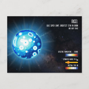 Rigel Brightest Star in Orion Space Infographic Postcard