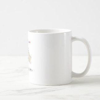 Right hand rule cross product Physics gang sign Coffee Mug