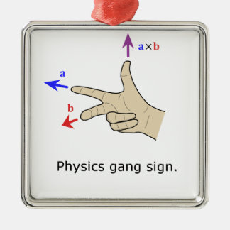 Right hand rule cross product Physics gang sign Metal Tree Decoration