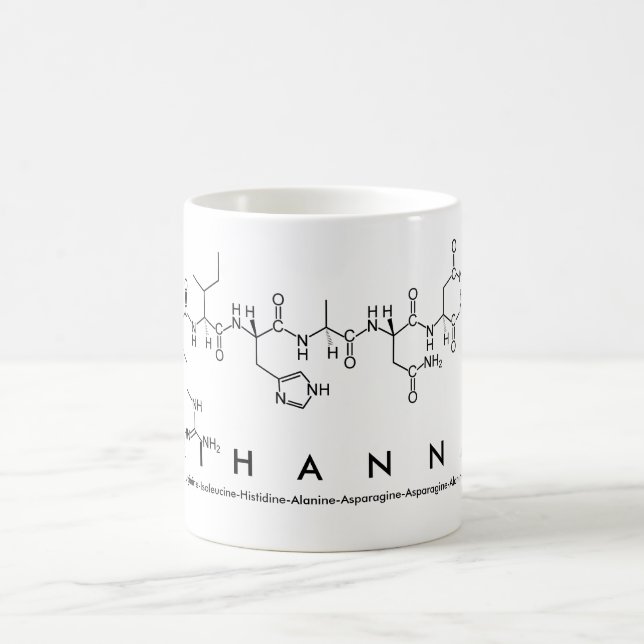 Rihanna peptide name mug (Center)