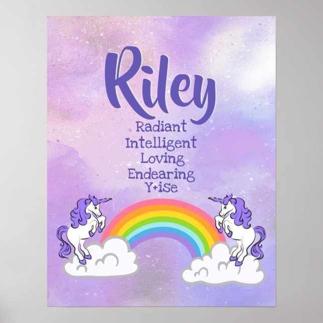 Riley Name Poster (Front)