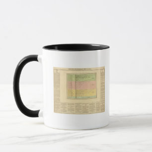 Rivieres Mug