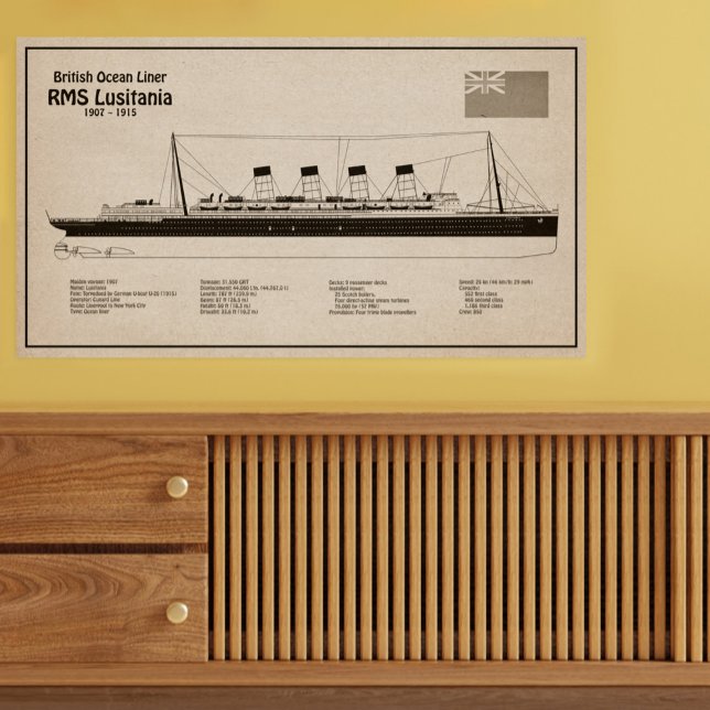 RMS Lusitania - Ship Blueprint Plans SD Poster (Creator Uploaded)