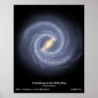 Road map to our Galaxy in the Milky Way