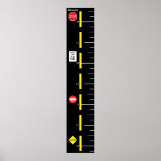 Road to Growth, Growth Chart