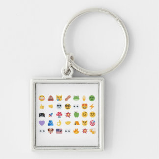 Roaring Kitty 35 Emoji Timeline GME MOASS DFV meme Key Ring