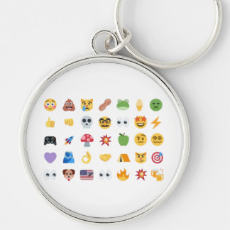 Roaring Kitty 35 Emoji Timeline GME MOASS DFV meme Key Ring
