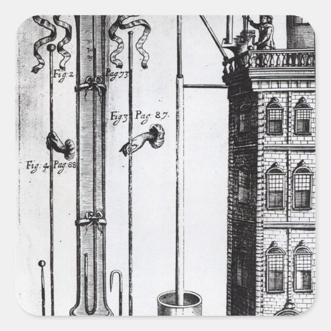 Robert Boyle's development of the water pump Square Sticker (Front)