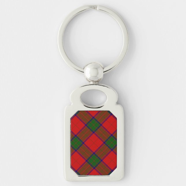 Robertson tartan red green plaid key ring (Front)