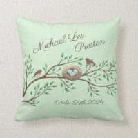 Robin Birds Nest Eggs Spring Baby Shower