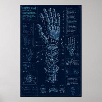 Robotic Hand Technical Blueprint Poster