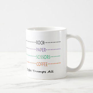 Rock Paper Scissors Coffee Mug