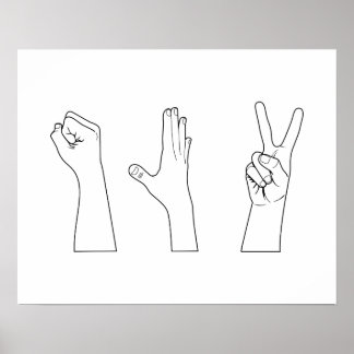 Rock Paper Scissors Hands Poster