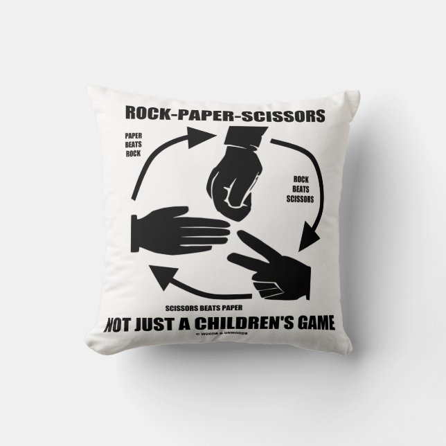 Rock-Paper-Scissors Not Just A Children's Game Cushion (Front)