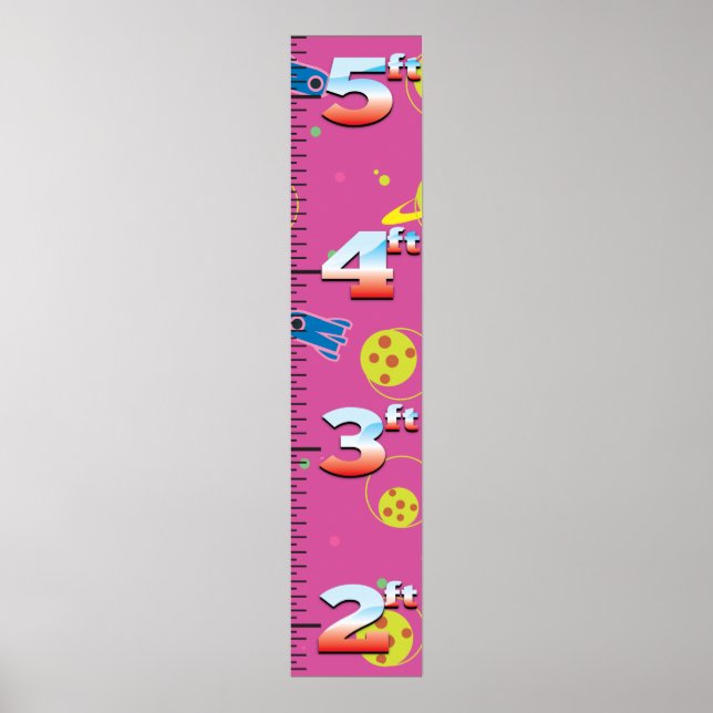 Rockets Growth Chart. Poster (Front)