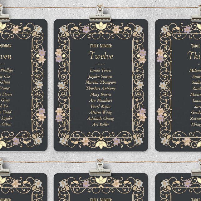 Rococo Revival Elegant Vintage Floral Wedding Invitation (Creator Uploaded)