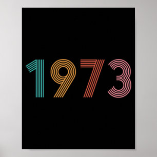 Roe Pro Choice Poster