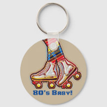 Roller Skating 80s