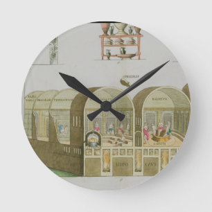 Roman Baths, plate from 'The History of the Nation Round Clock