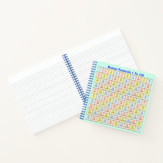 Roman Numerals 1 to 100 Chart  Notebook