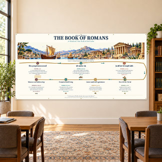 Romans Bible Study Wall Chart 96x48 Banner