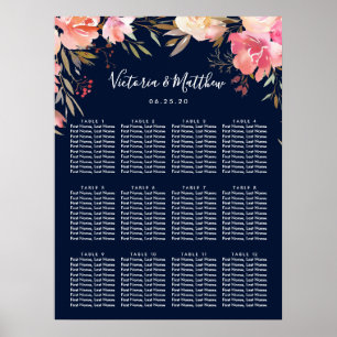 Romantic Blush Bloom Floral Wedding Seating Chart