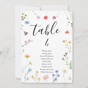 Romantic Botanical Wildflower Wedding Table Number