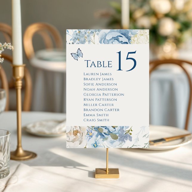 Romantic Dusty Blue Watercolor Floral Wedding Table Number (Creator Uploaded)