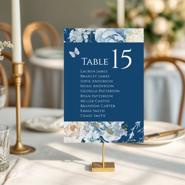 Romantic Dusty Blue Watercolor Floral Wedding Table Number (Creator Uploaded)