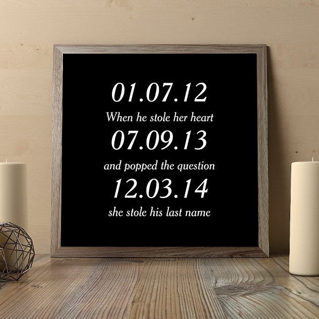 Romantic Moments Personalised Dates Custom Wedding Poster (Creator Uploaded)