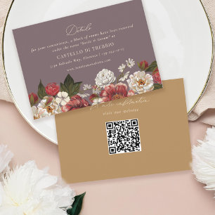 Romantic Painted Floral Wedding Enclosure Card