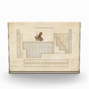 Romantic Periodic Table of Elements Steampunk Photo Block