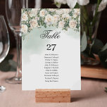 Romantic white roses Eucalyptus Greenery and Gold Table Number<br><div class="desc">Oh, how stunning the Boho White English roses, green eucalyptus, and gold wedding stationery collection truly is! Picture whimsical cascades of delicate white English roses intertwined with lush green eucalyptus leaves, all highlighted by elegant touches of shimmering gold. This collection is a dreamy blend of natural beauty and sophisticated charm,...</div>