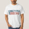 Romney-Ryan 2012 Distressed