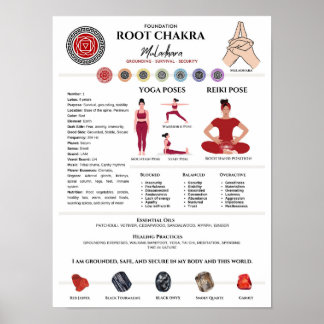 Root Chakra Balancing Wall Art Poster