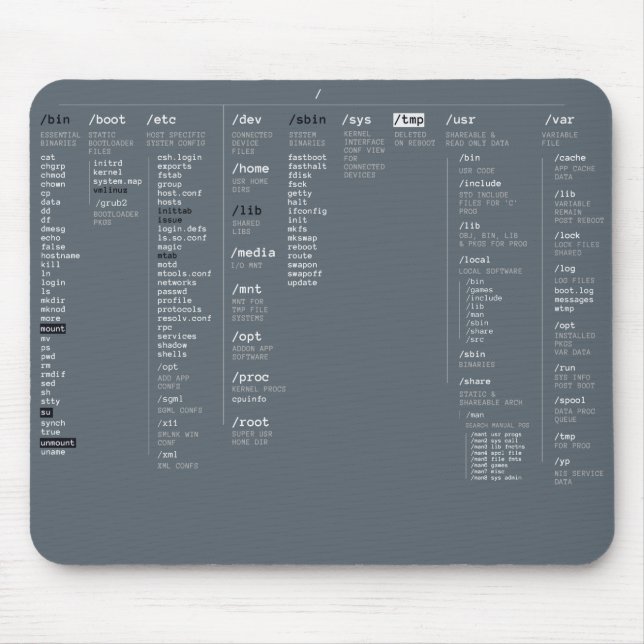 root directory mouse pad (Front)