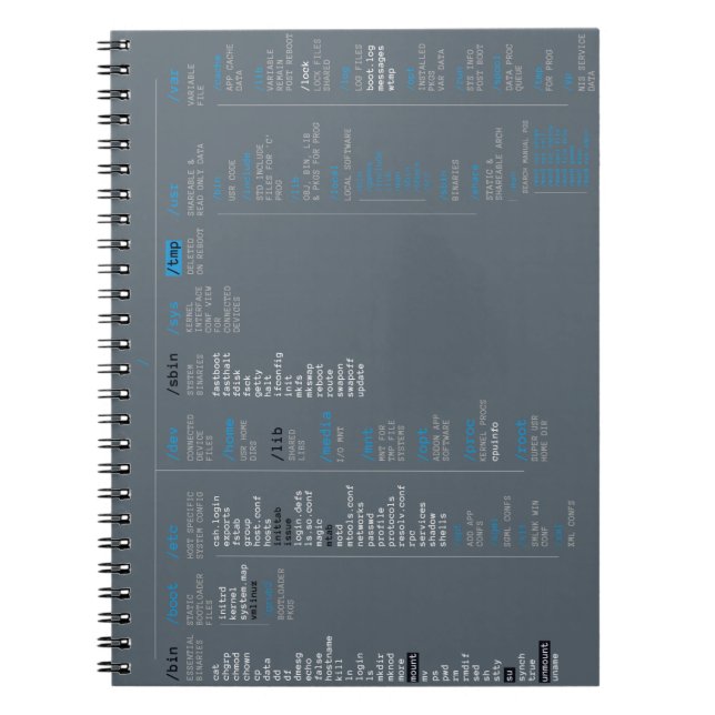 root directory spiral notebook (Front)
