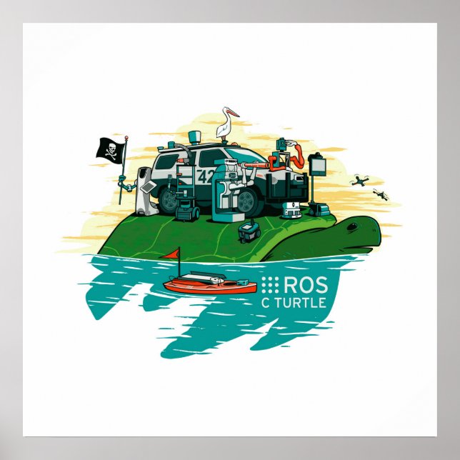 ROS CTurtle Poster (Front)